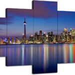 Canvas Printing in Canada – Affordable & Durable Designs